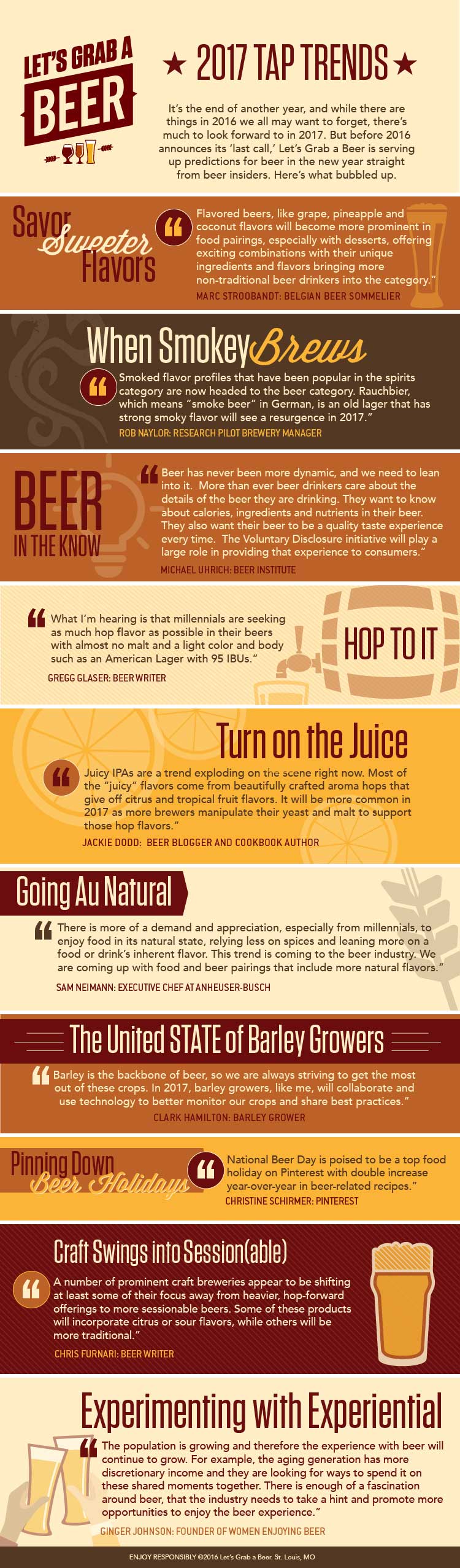 Anheuser Busch Lager Day Infographic