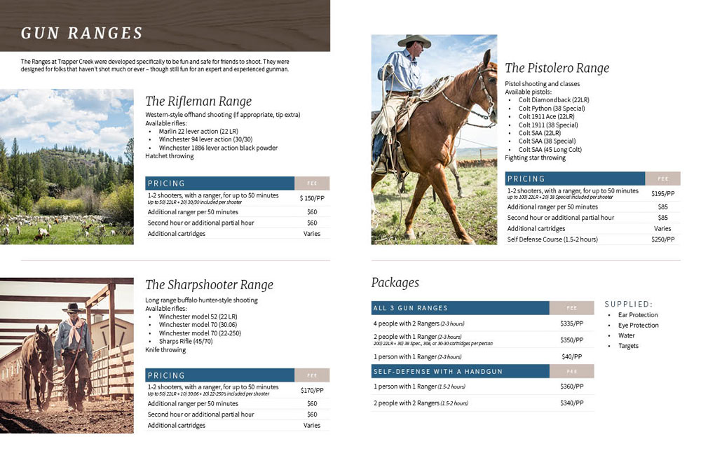 SVR-ActivitiesDirectory SVR-ActivitiesDirectory